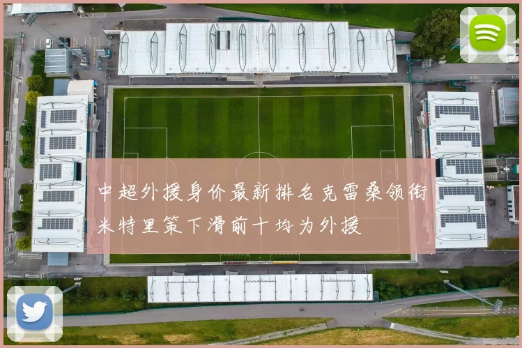 中超外援身价最新排名克雷桑领衔米特里策下滑前十均为外援
